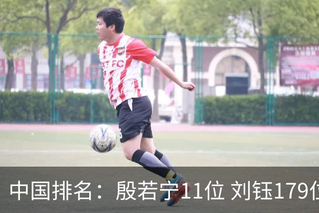 中国排名：殷若宁11位 刘钰179位许赢上涨2位