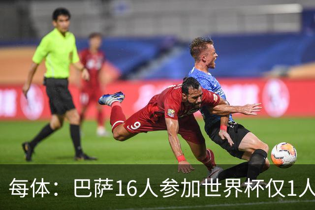 每体：巴萨16人参加世界杯仅1人小组出局，皇马14人仅2人出局